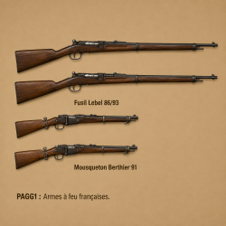 Set d'armes à feu - Troupes allemande/autrichienne WWI