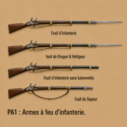 Armes d'infanterie