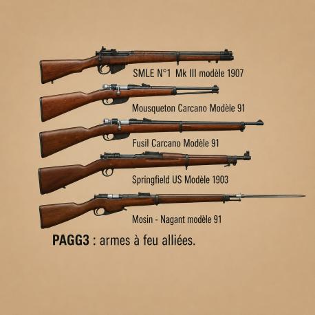 Set d'armes à feu - Troupes alliées WWI