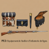 Equipement, fusilier d'infanterie de ligne